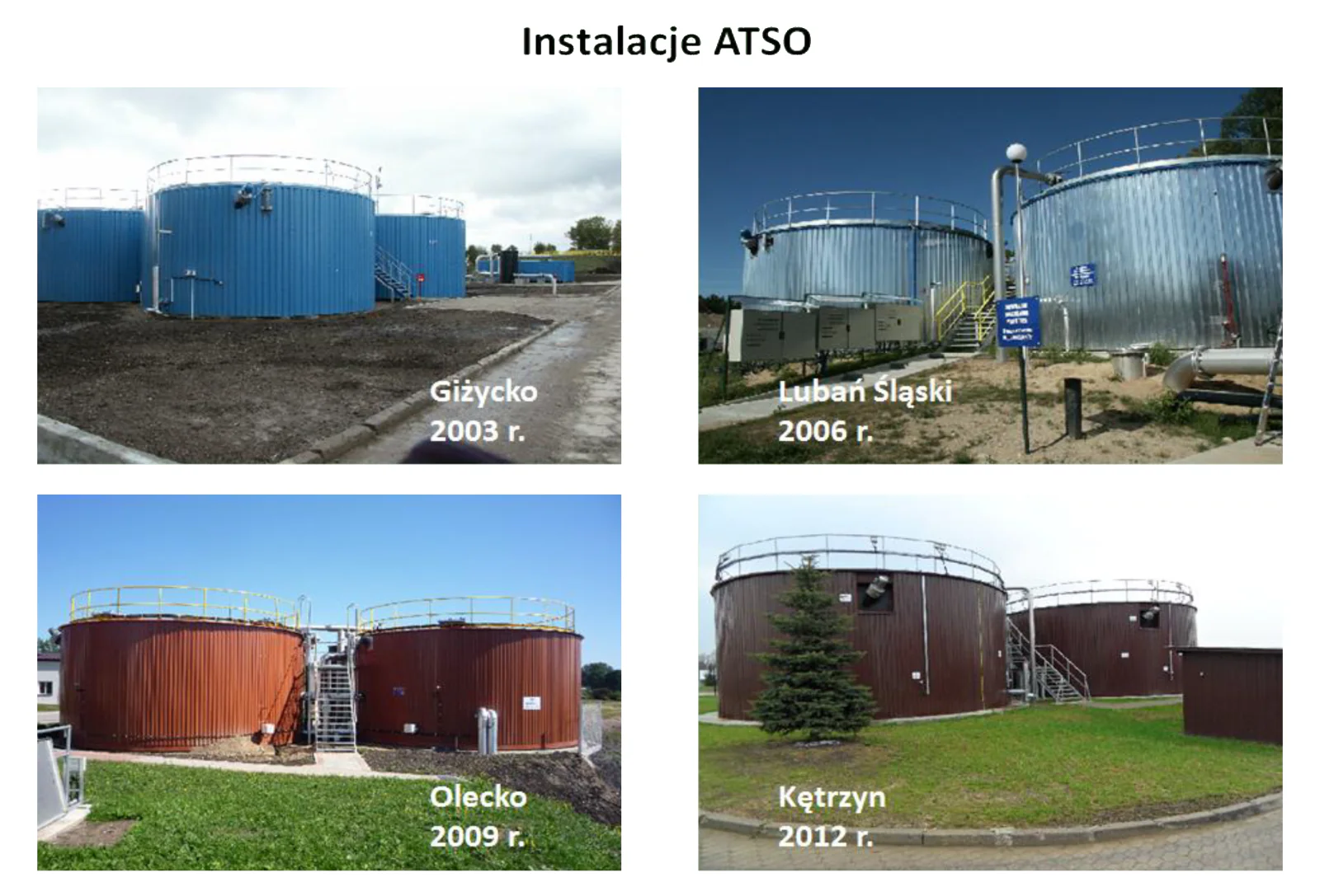 Instalacje ATSO zrealizowane w Polsce: Giżycko 2003, Lubań Śląski 2006, Olecko 2009, Kętrzyn 2012
